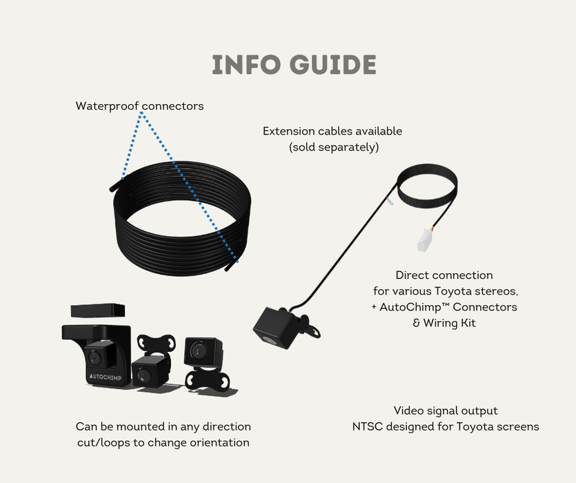 AutoChimp™ Pro HD Camera Kit | 6v Reverse Camera Kit for Toyota | Info Guide