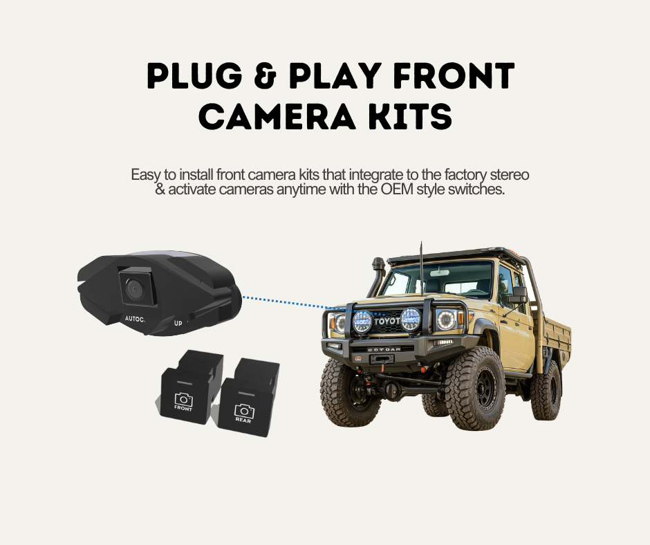 AutoChimp™ Front Camera Kits — AutoChimp Electronics