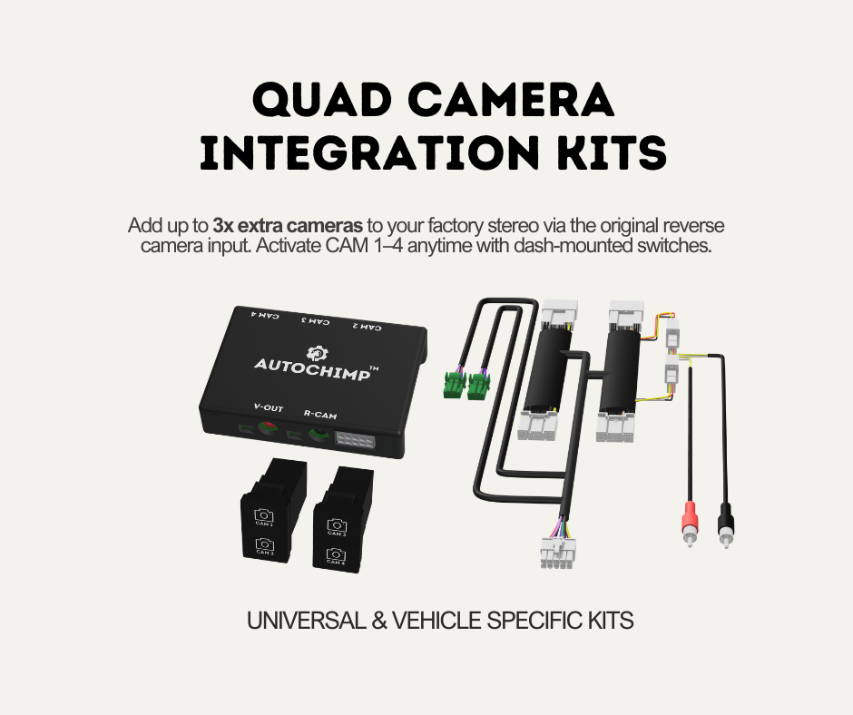 AutoChimp™ Quad Camera Kits — AutoChimp Electronics