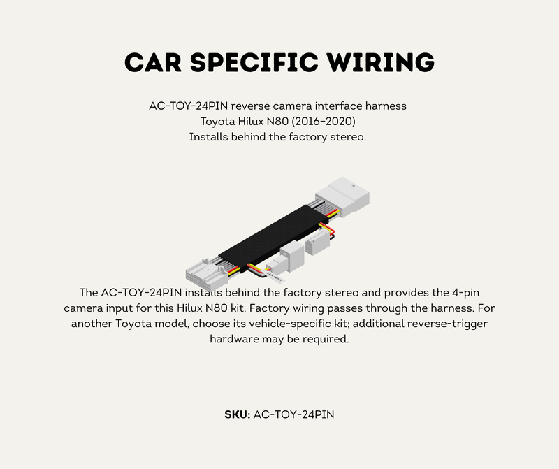 24-Pin Harness Installation