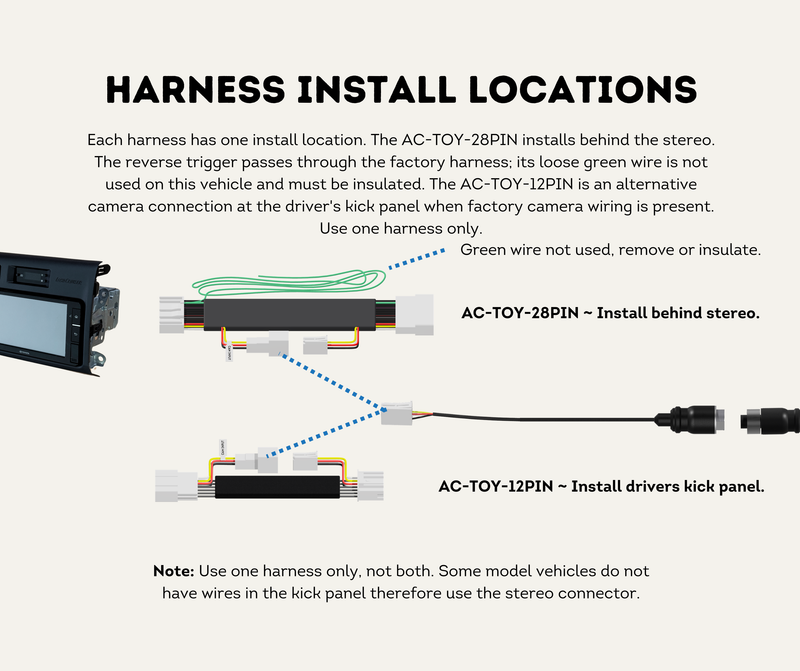 Harness Install Locations