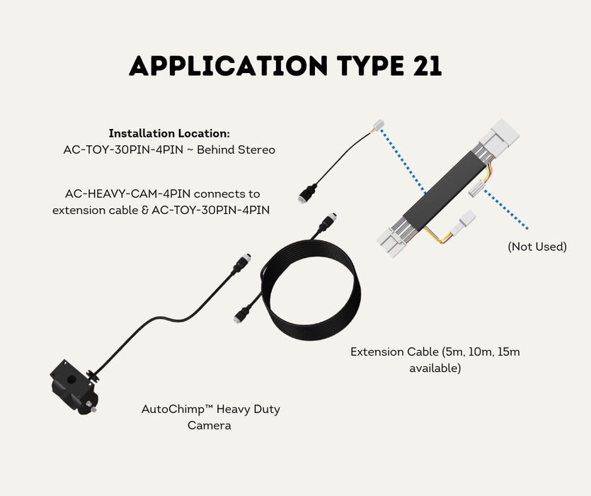 AutoChimp™ 30-Pin Reverse Camera T-Harness | Plug & Play Camera Input for 2018–2025 Vehicles | AC-TOY-30PIN-4PIN | Application Type 21