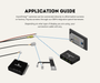 AutoChimp™ Pro HD Camera Only + Power Cable | 6V–12V Front or Rear Configurable | SKU: AC-PRO-CAM | Application Guide