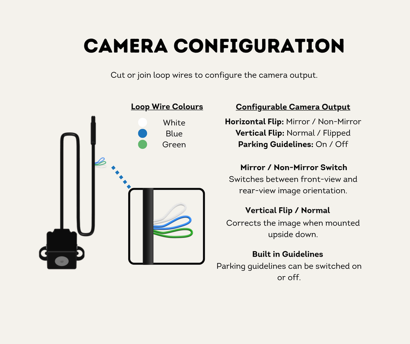 AutoChimp™ Pro HD Camera Only + Power Cable | 6V–12V Front or Rear Configurable | SKU: AC-PRO-CAM | Camera Configuration