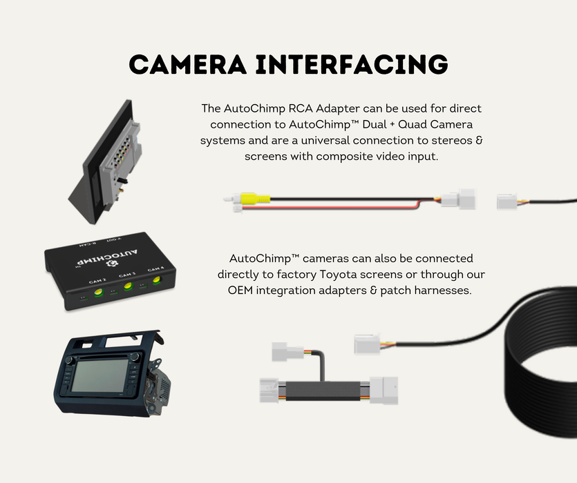 AutoChimp™ Pro HD Camera Only + Power Cable | 6V–12V Front or Rear Configurable | SKU: AC-PRO-CAM | Camera Interfacing