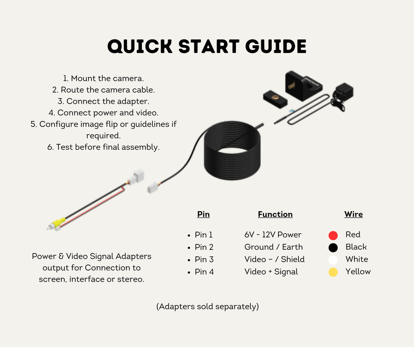 AutoChimp™ Pro HD Camera Only + Power Cable | 6V–12V Front or Rear Configurable | SKU: AC-PRO-CAM | Quick Start Guide
