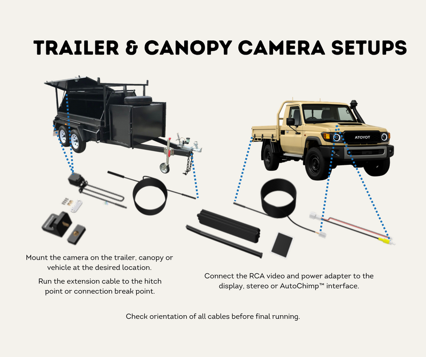 AutoChimp™ Pro HD Camera Only + Power Cable | 6V–12V Front or Rear Configurable | SKU: AC-PRO-CAM | Trailer & Canopy Camera Setups