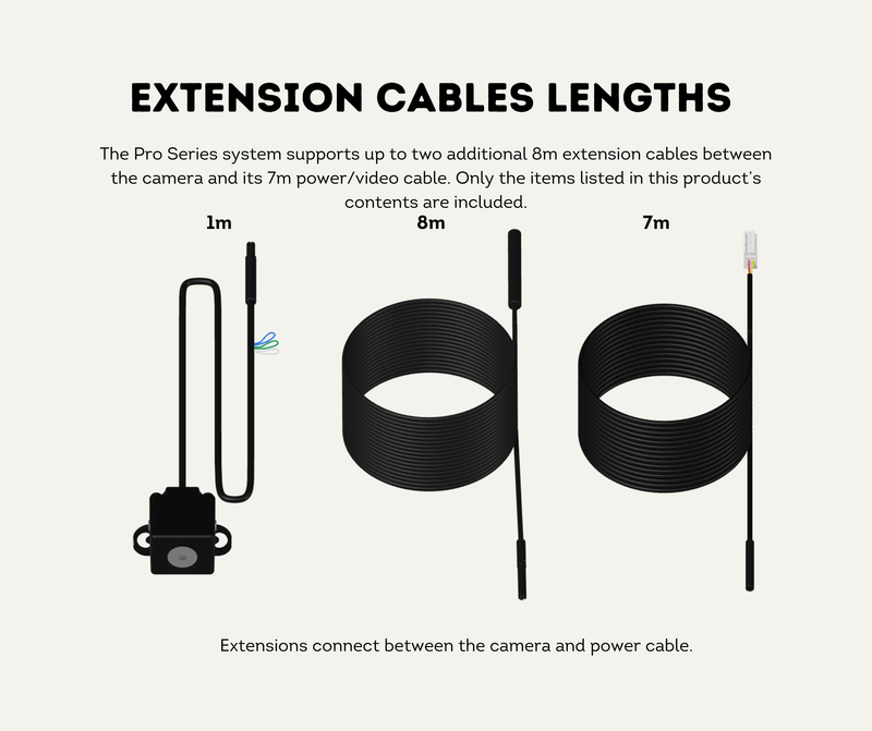 Extension Cables Lengths