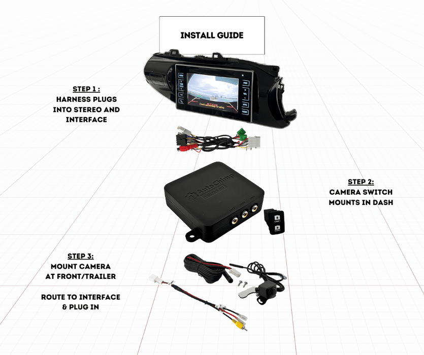 AutoChimp Front Camera Kit for Toyota Hilux 2016 - 2020 - AutoChimp Electronics