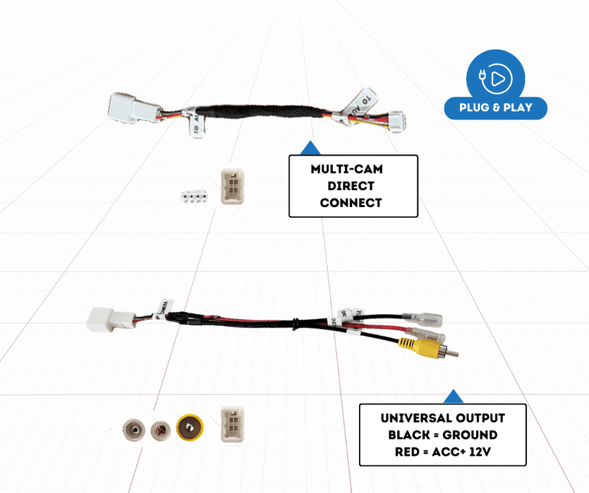 AutoChimp Pro HD Camera Connection Kit | Multi-Cam Direct Connect & RCA Adapter | AC-PROHD-CONNECT-KIT - AutoChimp Electronics