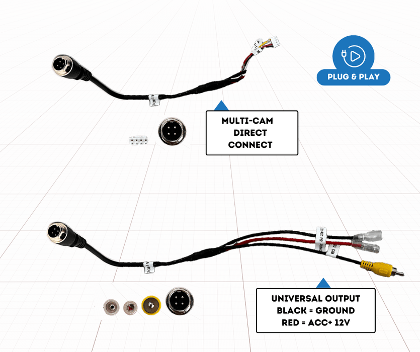 AutoChimp Rugged Camera Connection Kit | Multi-Cam Direct Connect & RCA Adapter | AC-RUGGED-CONNECT-KIT - AutoChimp Electronics