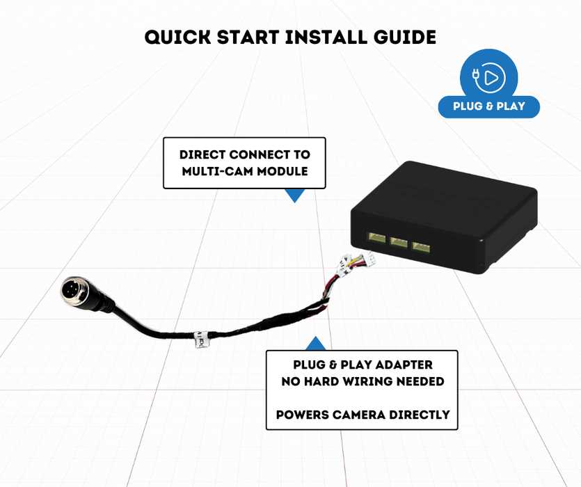 AutoChimp Rugged Camera Connection Kit | Multi-Cam Direct Connect & RCA Adapter | AC-RUGGED-CONNECT-KIT - AutoChimp Electronics