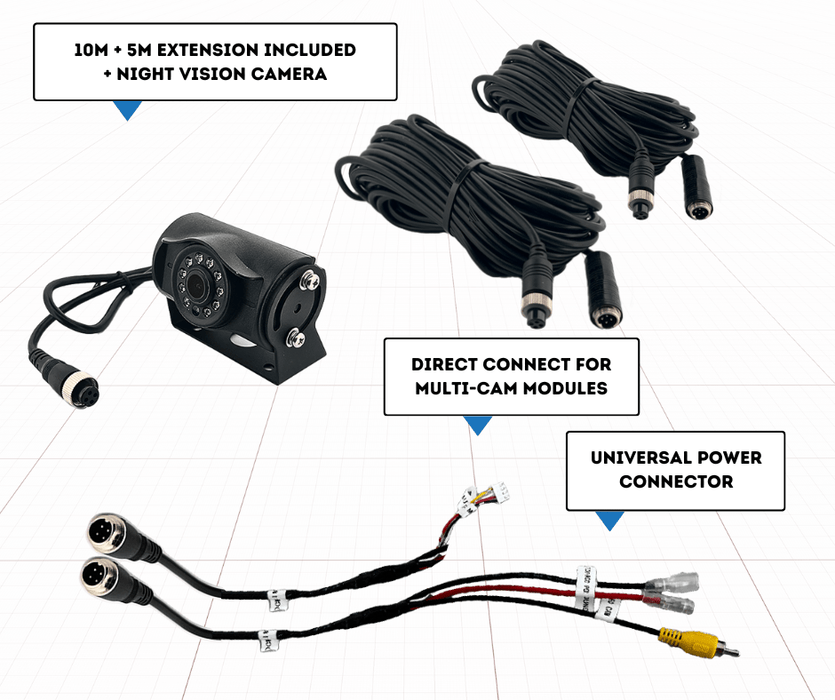 AutoChimp Rugged HD Reverse Camera with Connection Kit | Heavy Duty |  Multi-Cam Direct Connect | AC-RUGGEDHD-CAM-KIT - AutoChimp Electronics