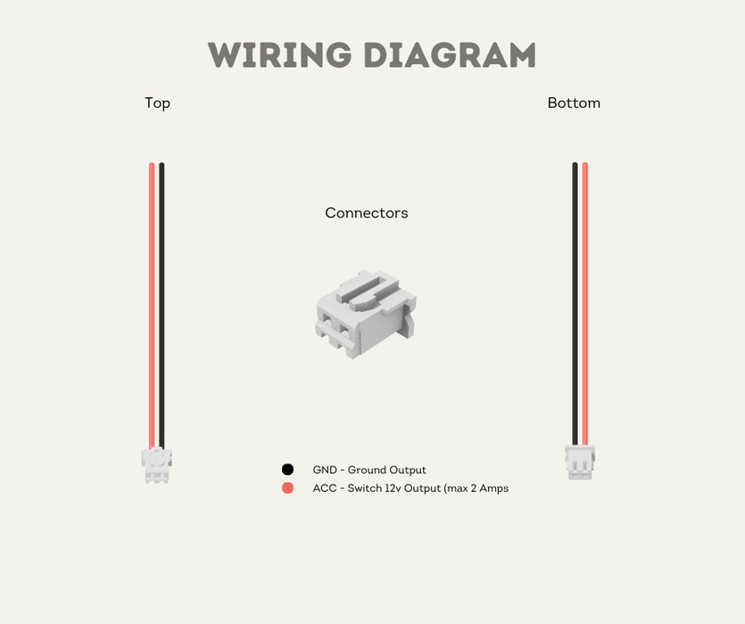 AutoChimp™ 2-Pin JST Power Connector Cables | Easy Connect & Disconnect Cameras | AC-JST-2PIN-M | Wiring Diagram