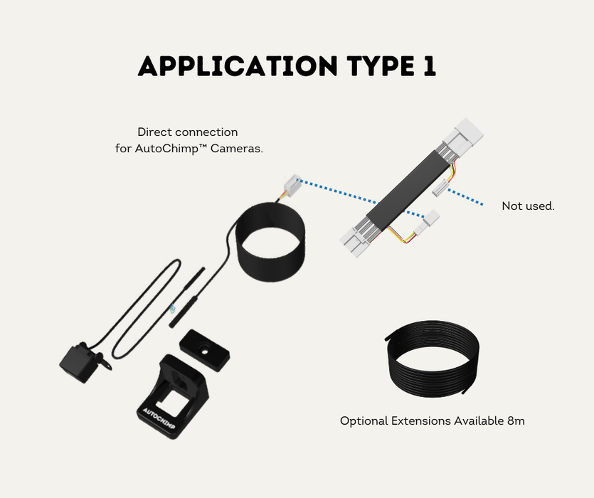 AutoChimp™ 30-Pin Reverse Camera T-Harness | Plug & Play Camera Input for 2018–2025 Vehicles | AC-TOY-30PIN-4PIN | Application Type 1