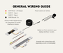 AutoChimp™ 30-Pin Reverse Camera T-Harness | Plug & Play Camera Input for 2018–2025 Vehicles | AC-TOY-30PIN-4PIN | General Wiring Guide
