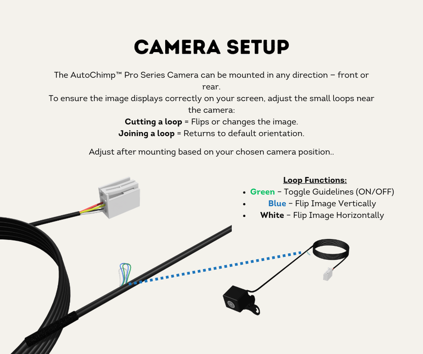 AutoChimp™ 30-Pin Reverse Camera T-Harness | Plug & Play Camera Input for 2018–2025 Vehicles | AC-TOY-30PIN-4PIN | Pro Series Camera Setup