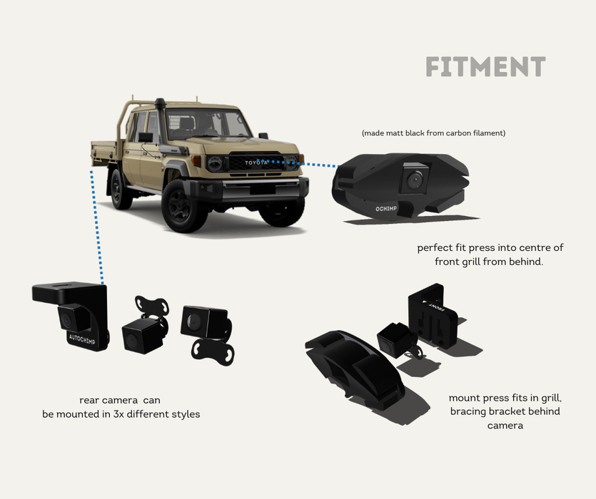 AutoChimp™ 70 Series Front Camera Kit | Fitment Guide