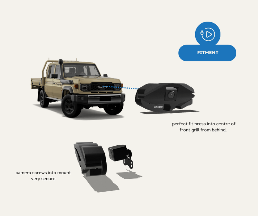 AutoChimp 70 Series Front Camera Kit fitment guide - perfect press-fit installation in front grille