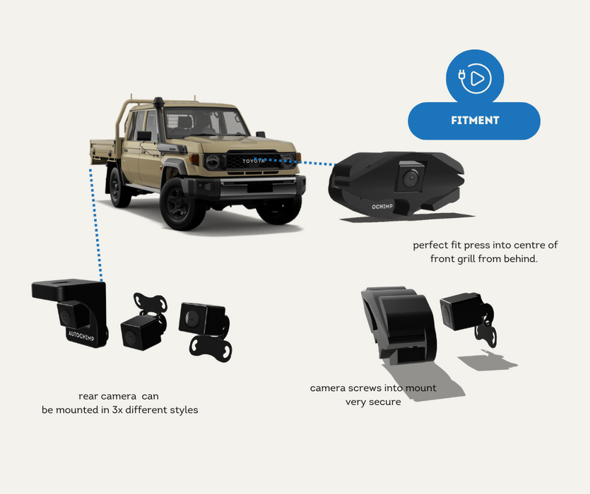 AutoChimp™ Front & Rear Camera Kit for Landcruiser 70 Series | Toyota