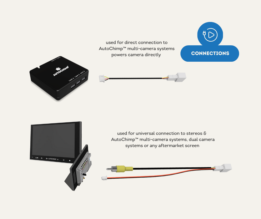 AutoChimp™ Bracket Camera for Toyota | 6V Pro HD Reverse Camera | Toyota Compatible