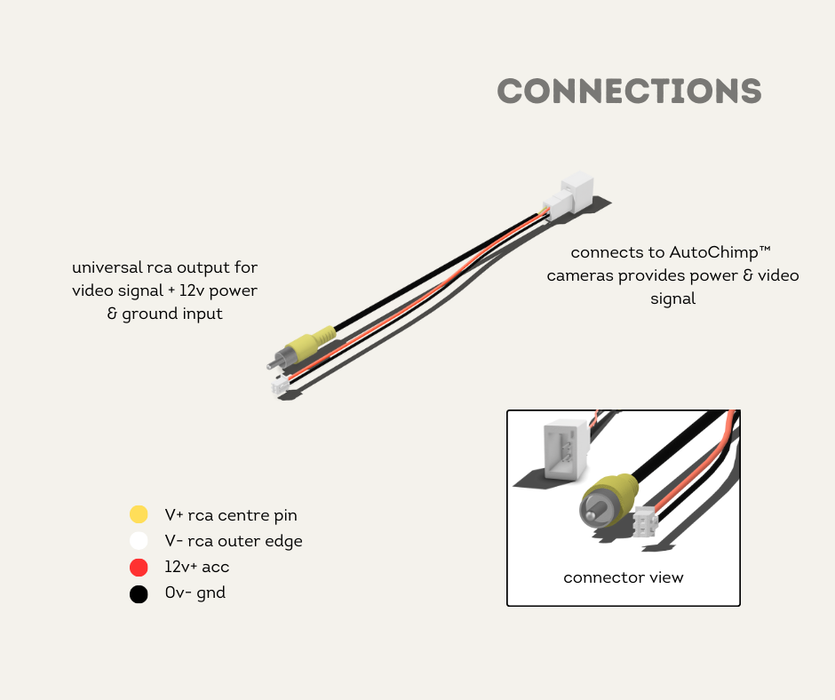 AutoChimp™ Camera Connecter RCA | for Pro Series Cameras