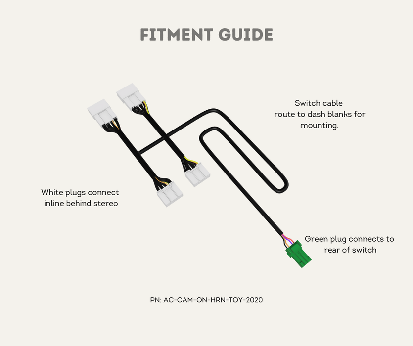 AutoChimp™ Camera On Harness for Toyota (2020 - 2024) | Fitment Guide