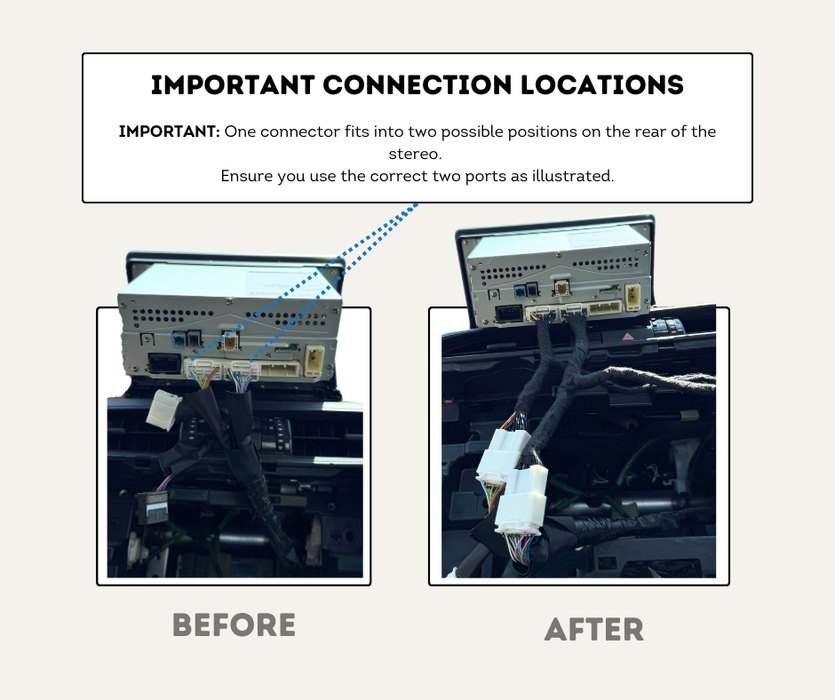AutoChimp™ Camera On Harness for Toyota (2020 - 2024) | Locations Important Notice