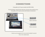 AutoChimp™ Camera On/Off Button for Toyota (2020–2024) | Connections
