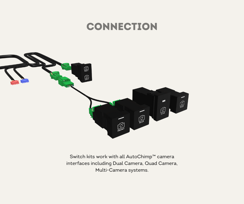 AutoChimp™ Camera Switch Kits for Toyota | Connection