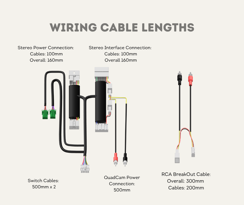 AutoChimp™ Dual Camera Kit for 70 Series Landcruiser 2023 - 2025 | Plug & Play Camera Expansion | Add Front & Trailer Cameras | AC-DUAL-70SERIES-2024 | Wiring Cable Lengths