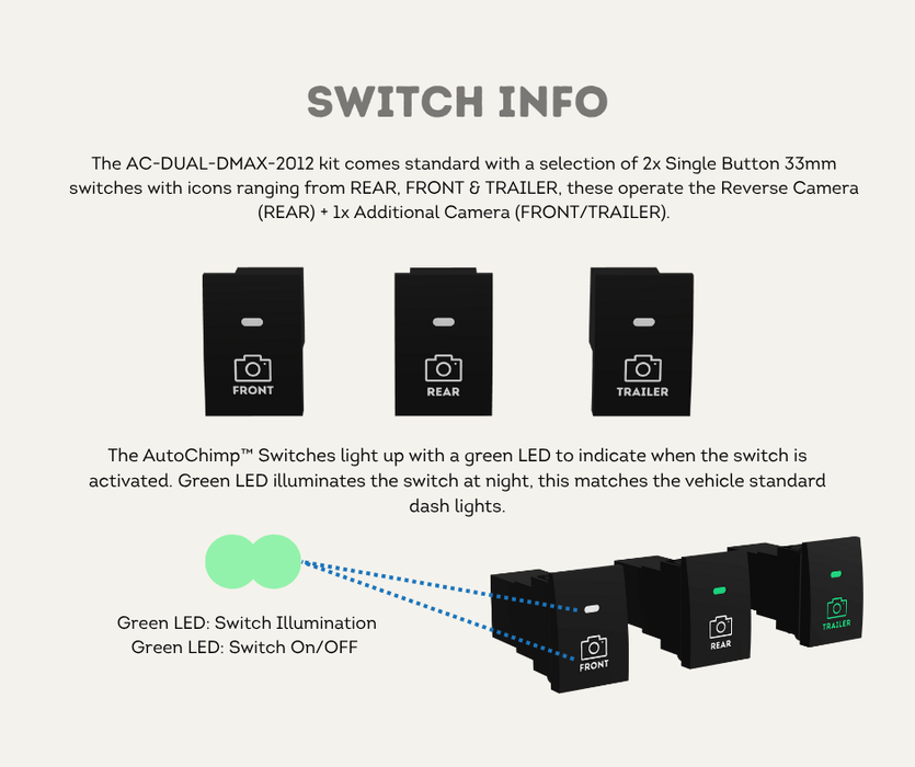 AutoChimp™ Dual Camera Kit for Isuzu D‑MAX (2012–2024) | Front / Trailer Camera Add-On | SKU: AC-DUAL-DMAX-2012 | Switch Info