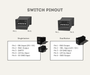 AutoChimp™ Dual Camera Kit for Isuzu D‑MAX (2012–2024) | Front / Trailer Camera Add-On | SKU: AC-DUAL-DMAX-2012 | Switch Pinout 