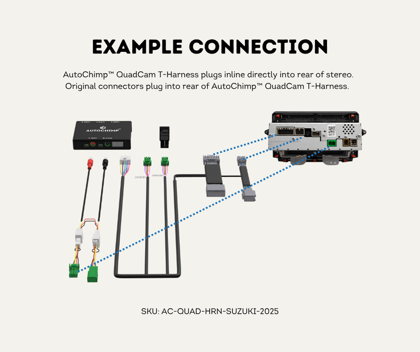 AutoChimp™ Dual Camera Kit for Suzuki Jimny / Jimny XL (2025-Onwards) | Plug & Play Factory Integration | SKU: AC-DUAL-JIMNY-2025 | Example Connection
