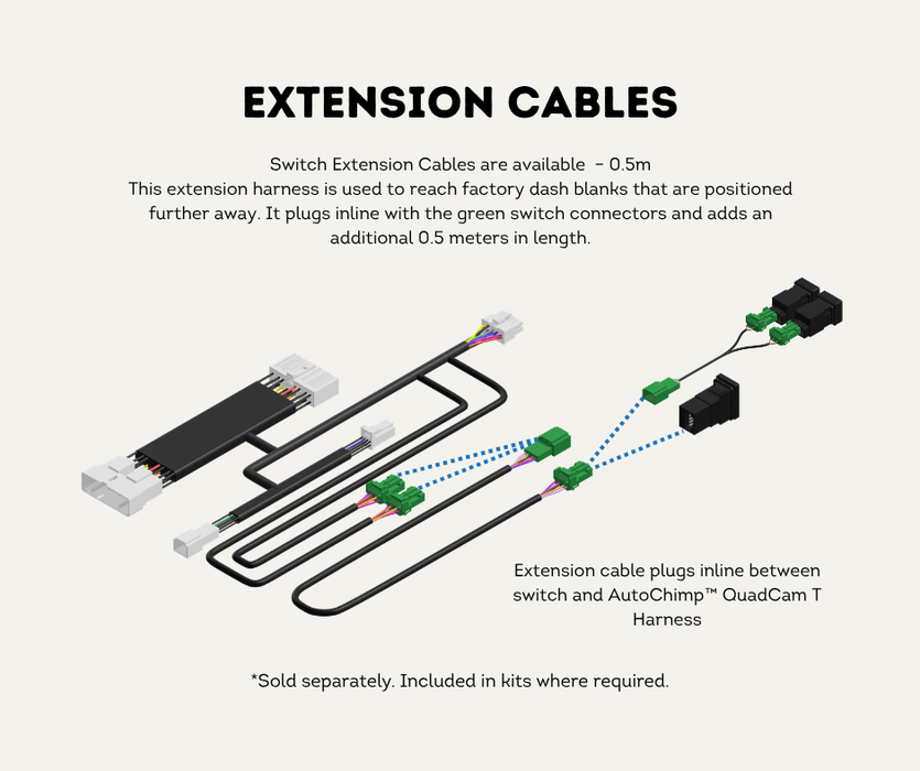 AutoChimp™ Dual Camera Kit for Suzuki Jimny / Jimny XL (2025-Onwards) | Plug & Play Factory Integration | SKU: AC-DUAL-JIMNY-2025 | Extension Cables