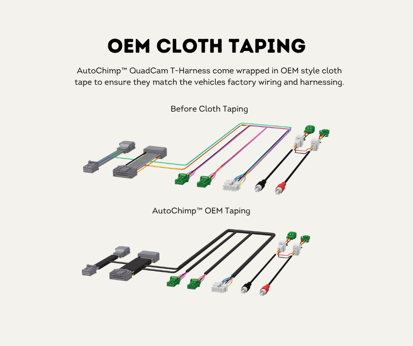 AutoChimp™ Dual Camera Kit for Suzuki Jimny / Jimny XL (2025-Onwards) | Plug & Play Factory Integration | SKU: AC-DUAL-JIMNY-2025 | OEM Cloth Taping