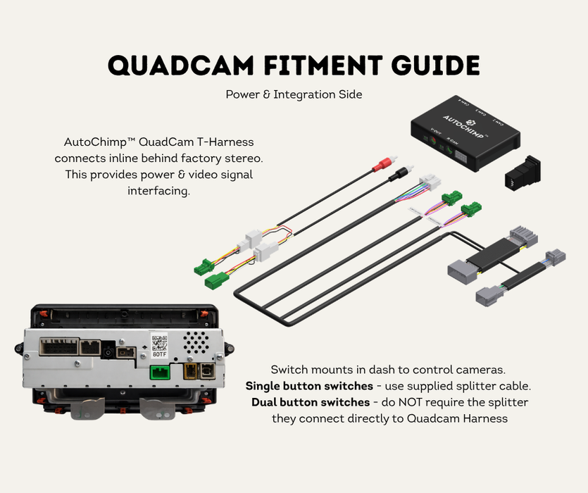 AutoChimp™ Dual Camera Kit for Suzuki Jimny / Jimny XL (2025-Onwards) | Plug & Play Factory Integration | SKU: AC-DUAL-JIMNY-2025 | QuadCam Fitment Guide Power Side