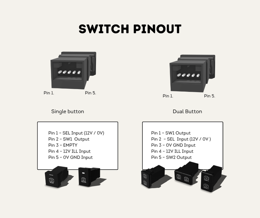 AutoChimp™ Dual Camera Kit for Suzuki Jimny / Jimny XL (2025-Onwards) | Plug & Play Factory Integration | SKU: AC-DUAL-JIMNY-2025 | Switch Input