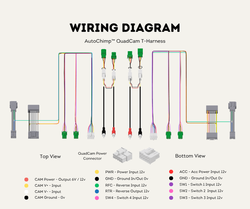 AutoChimp™ Dual Camera Kit for Suzuki Jimny / Jimny XL (2025-Onwards) | Plug & Play Factory Integration | SKU: AC-DUAL-JIMNY-2025 | Wiring Diagram T Harness