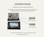 AutoChimp™ Dual Camera Kit for Toyota Hilux 2020–2024 | Plug & Play Reverse + Front/Trailer Camera Expansion | Connections