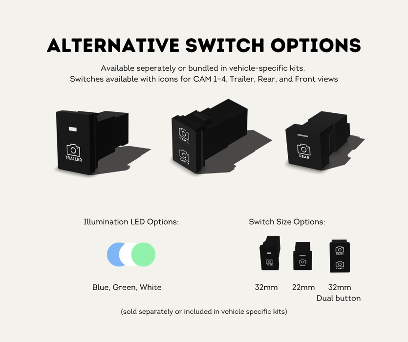 AutoChimp™ Dual Camera Kit for Toyota Hilux (2014–2015) | Add Front, Trailer, or Side Camera | Factory Stereo Integration | AC-DUAL-HILUX-2014 | Alternative Switch Options