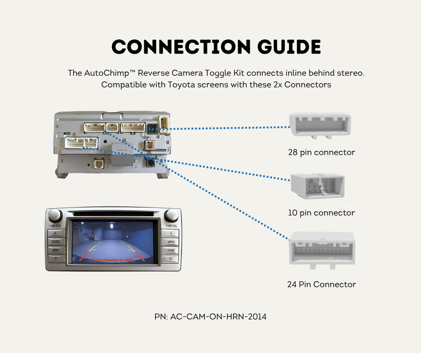 AutoChimp™ Dual Camera Kit for Toyota Hilux (2014–2015) | Add Front, Trailer, or Side Camera | Factory Stereo Integration | AC-DUAL-HILUX-2014 | Connection Guide