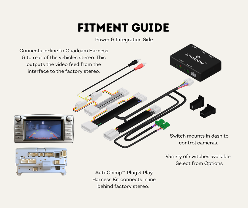 AutoChimp™ Dual Camera Kit for Toyota Hilux (2014–2015) | Add Front, Trailer, or Side Camera | Factory Stereo Integration | AC-DUAL-HILUX-2014 | Fitment Guide Power Connection