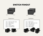 AutoChimp™ Dual Camera Kit for Toyota Hilux (2014–2015) | Add Front, Trailer, or Side Camera | Factory Stereo Integration | AC-DUAL-HILUX-2014 | Switch Pinout Diagram