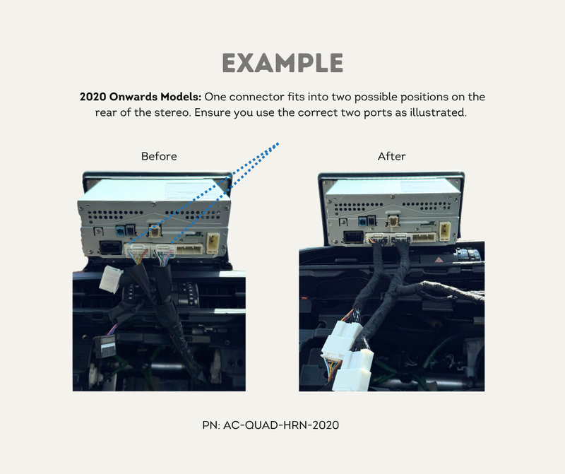 Review an installation example