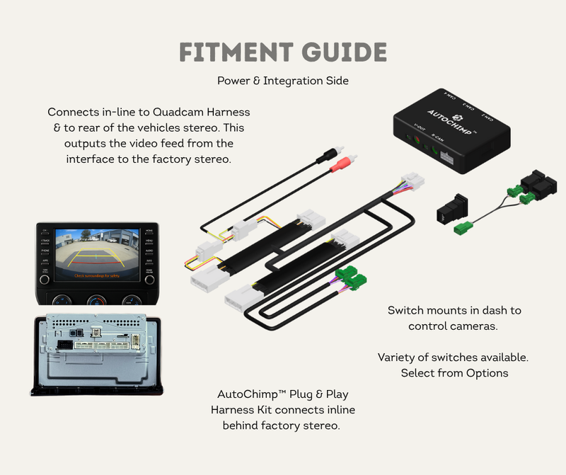 Check power-system fitment