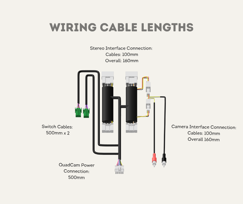 Check wiring cable lengths