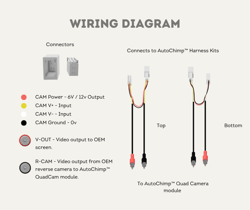 Secondary wiring diagram