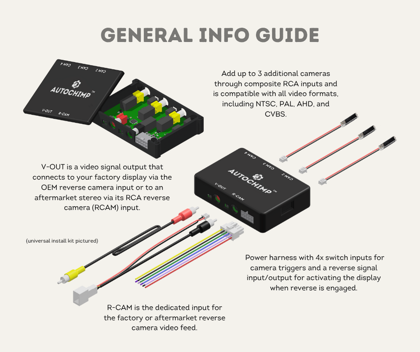 AutoChimp™ Dual Camera Kit for Toyota LandCruiser 200 Series GX & GXL (2016–2021) | Selectable Camera Control | AC-DUAL-LANDCRUISER-2016 | General Info Guide