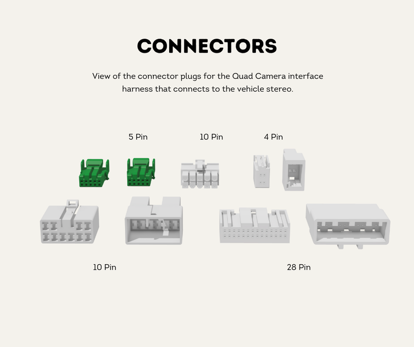 AutoChimp™ Dual Camera Kit for Toyota LandCruiser 70 Series (2014–2023) | AC-DUAL-70SERIES-2014 | Connectors